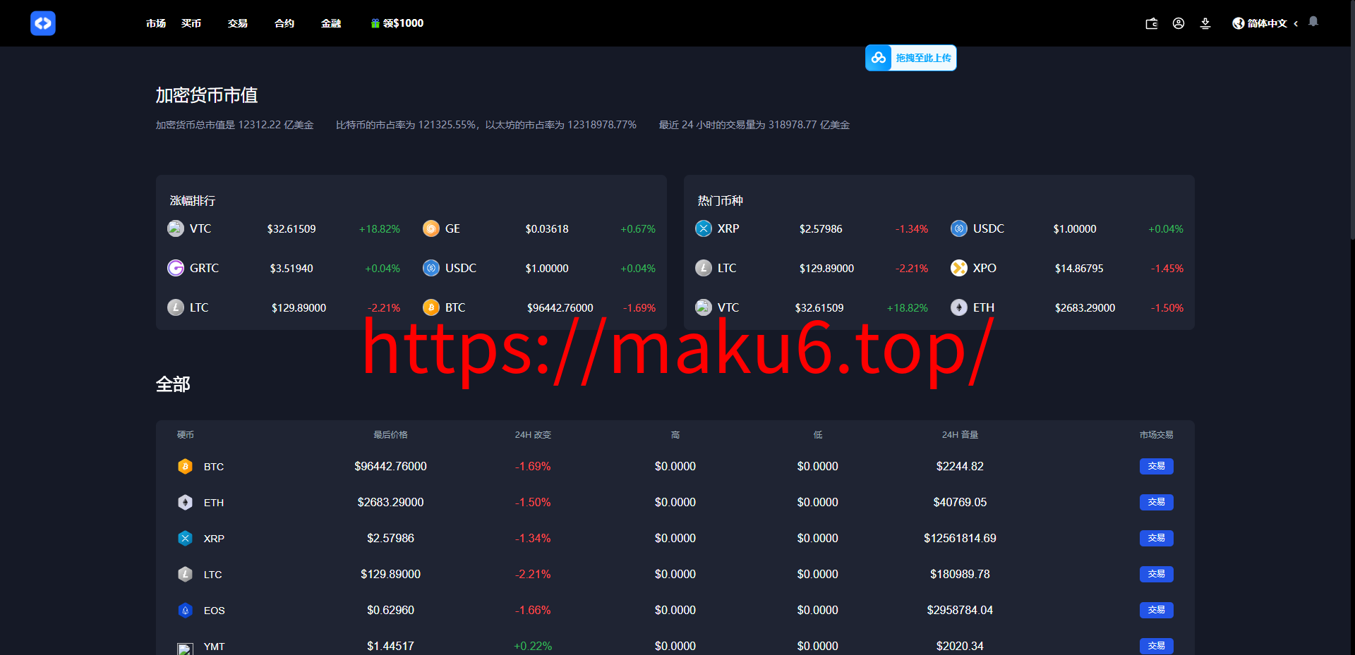 二开八国多语言交易所/币币/合约/期权/NFT/BTC/ETH/理财/申购/锁仓挖矿/跟单/借贷/平台币/机器人