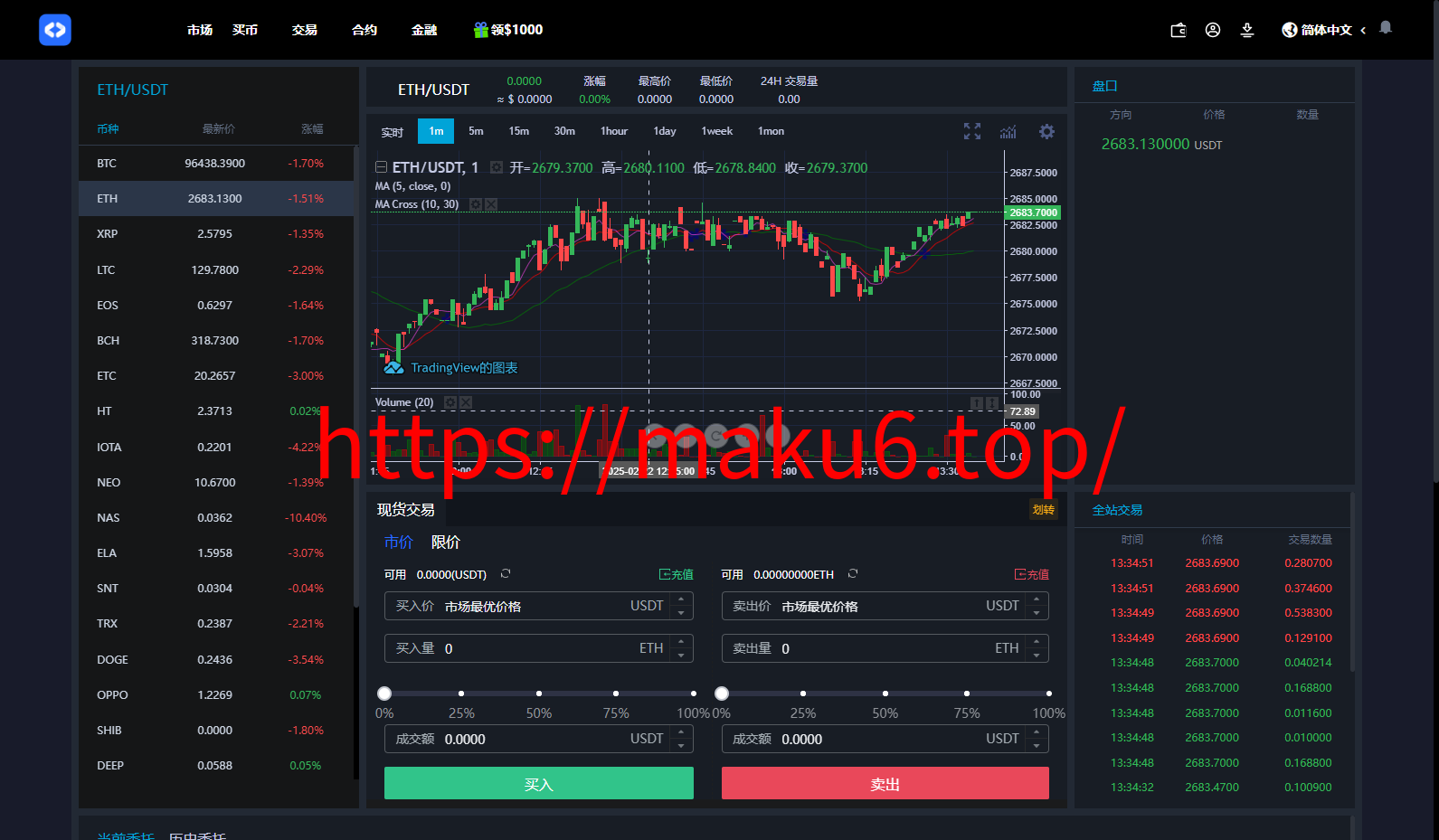 二开八国多语言交易所/币币/合约/期权/NFT/BTC/ETH/理财/申购/锁仓挖矿/跟单/借贷/平台币/机器人
