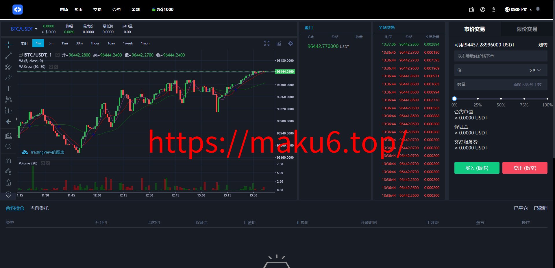 二开八国多语言交易所/币币/合约/期权/NFT/BTC/ETH/理财/申购/锁仓挖矿/跟单/借贷/平台币/机器人