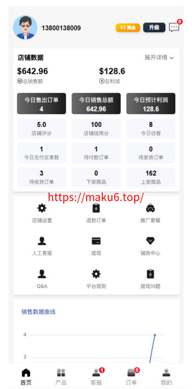 新版本全开源后端PHP版跨境电商源码|tk内嵌|tiktok商城系统|商家入驻I一键铺货I运营级