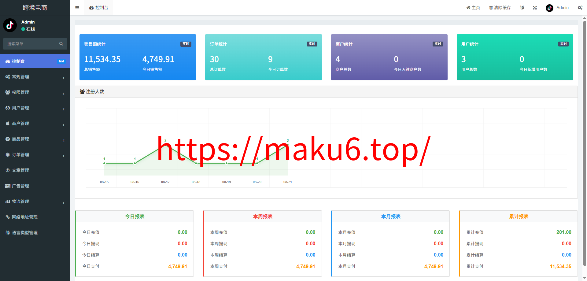新版本全开源后端PHP版跨境电商源码|tk内嵌|tiktok商城系统|商家入驻I一键铺货I运营级