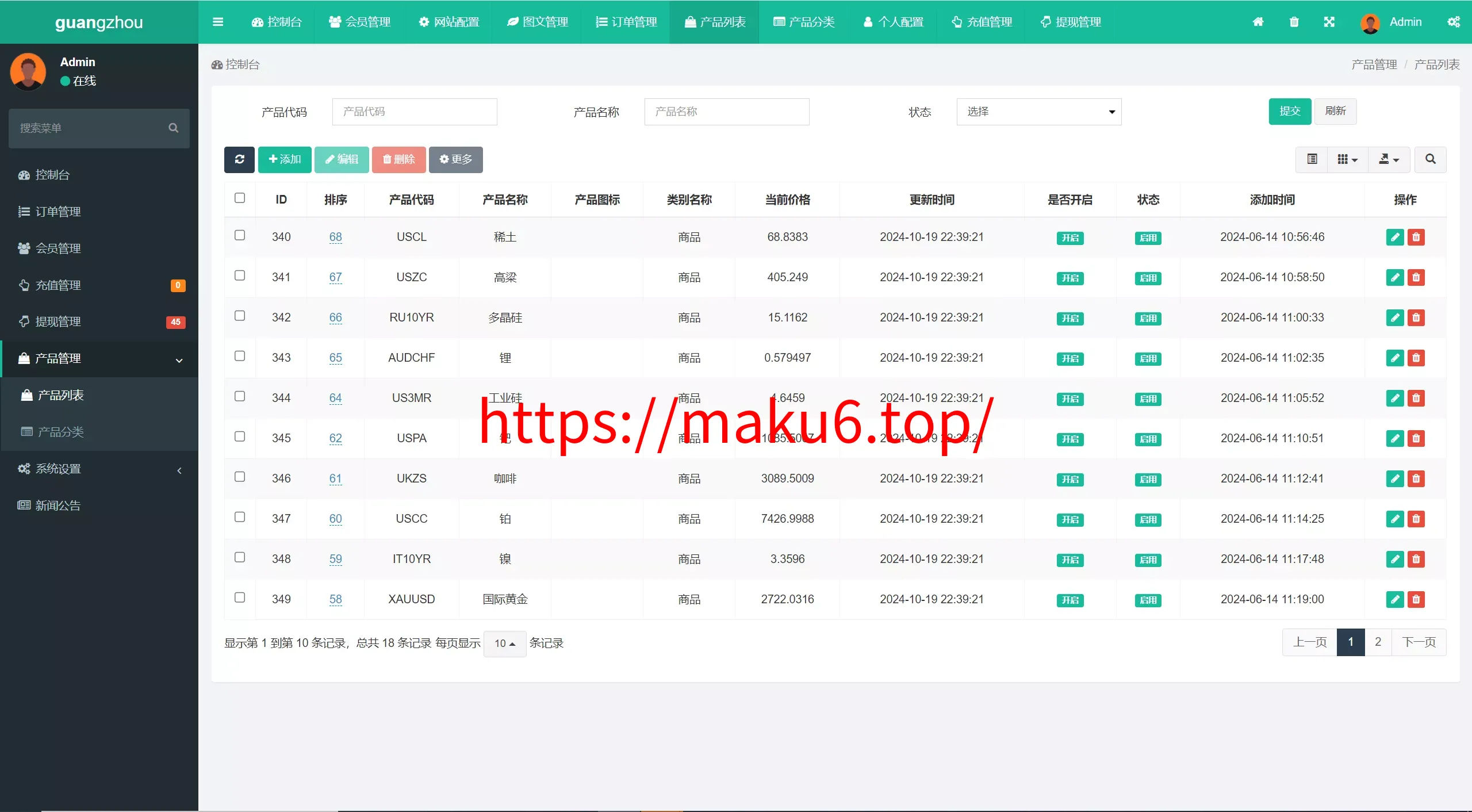 【修复K线时间不对】多语言广州期货微盘微交易所源码/余额宝+单控输赢+信誉分+前端uniapp纯源码+后端php