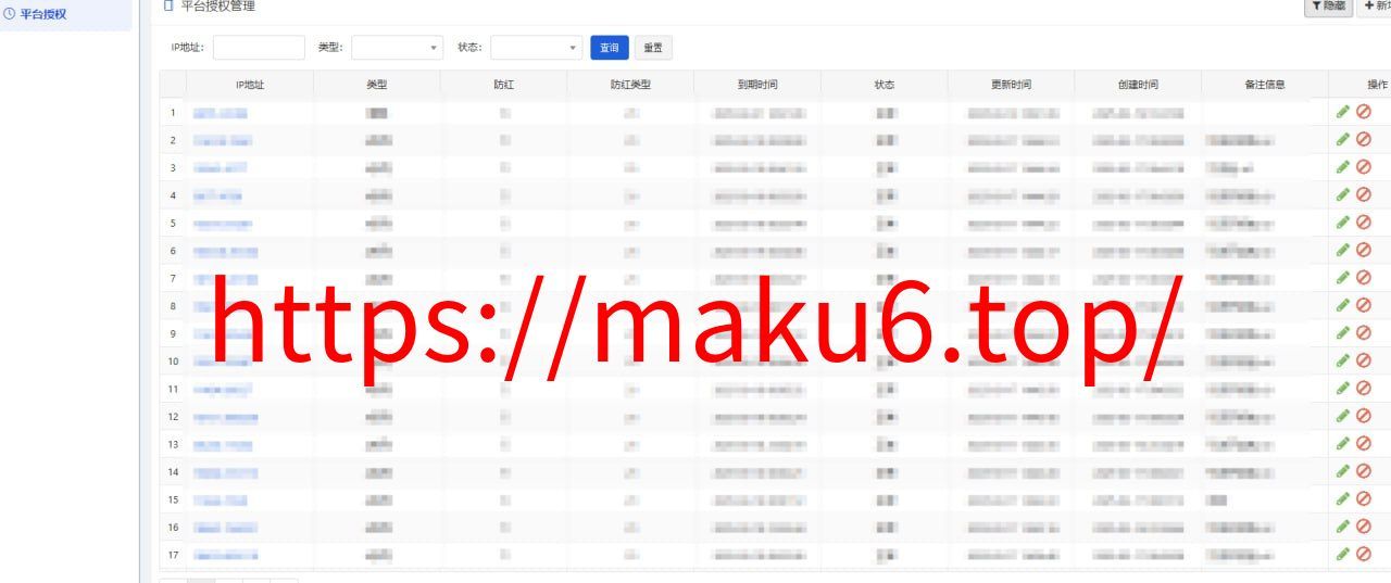 🚀【全开源代售】旗舰级 28A 系列 A3 A5 A8 Java 系统 🔥 带授权控制 & 开奖采集配置