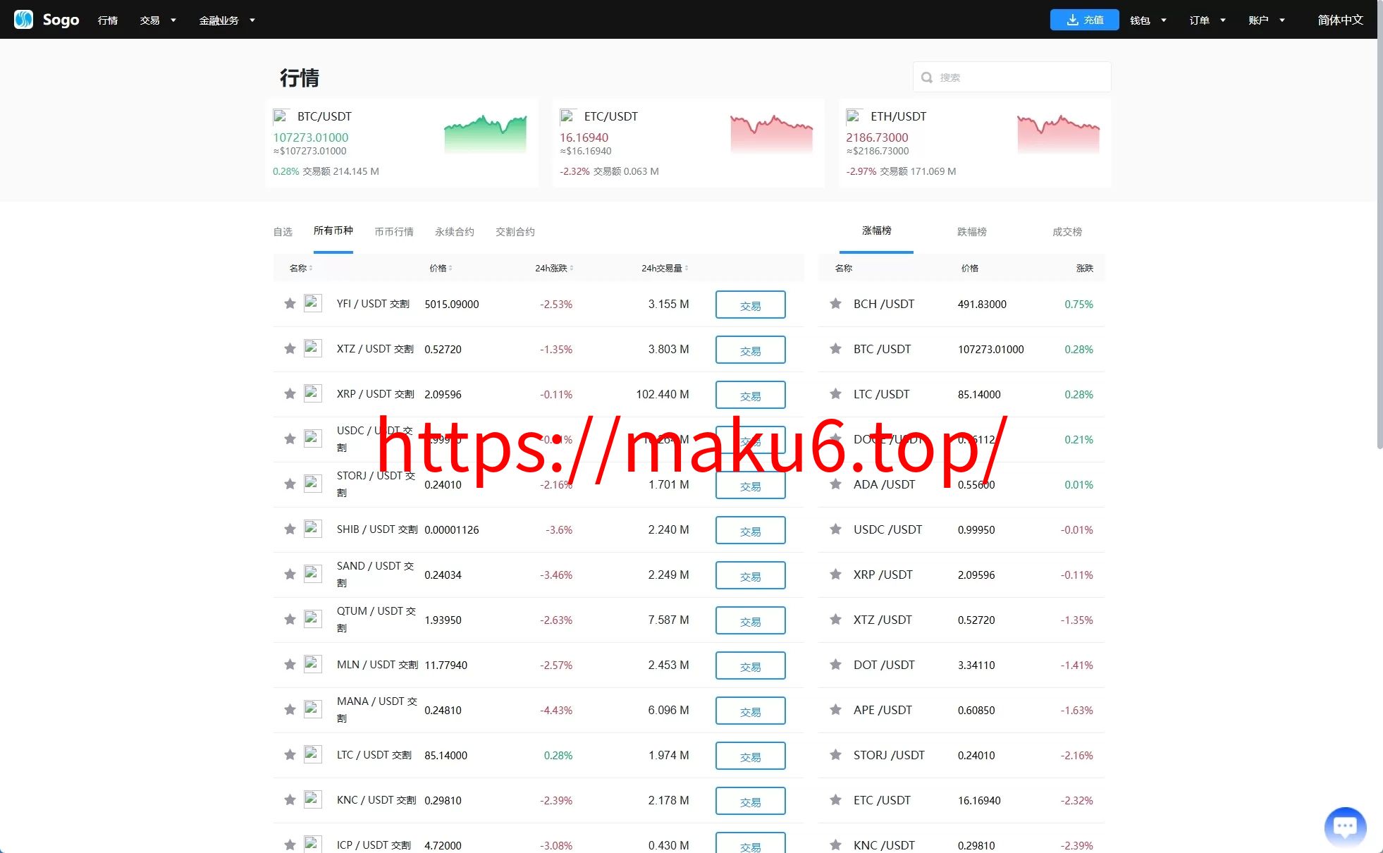 海外多语言交易所系统/永续合约交割合约/K线控制/质押理财/纯源码