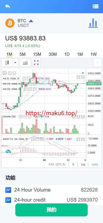 海外DAPP交易所/虚拟币/外汇黄金交易/借贷/质押