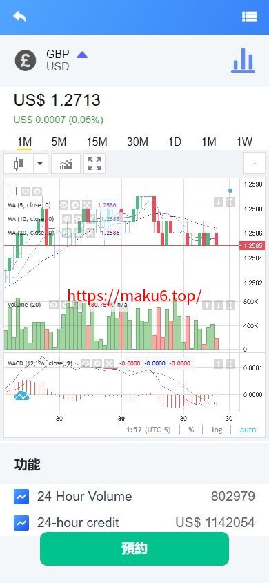 海外DAPP交易所/虚拟币/外汇黄金交易/借贷/质押