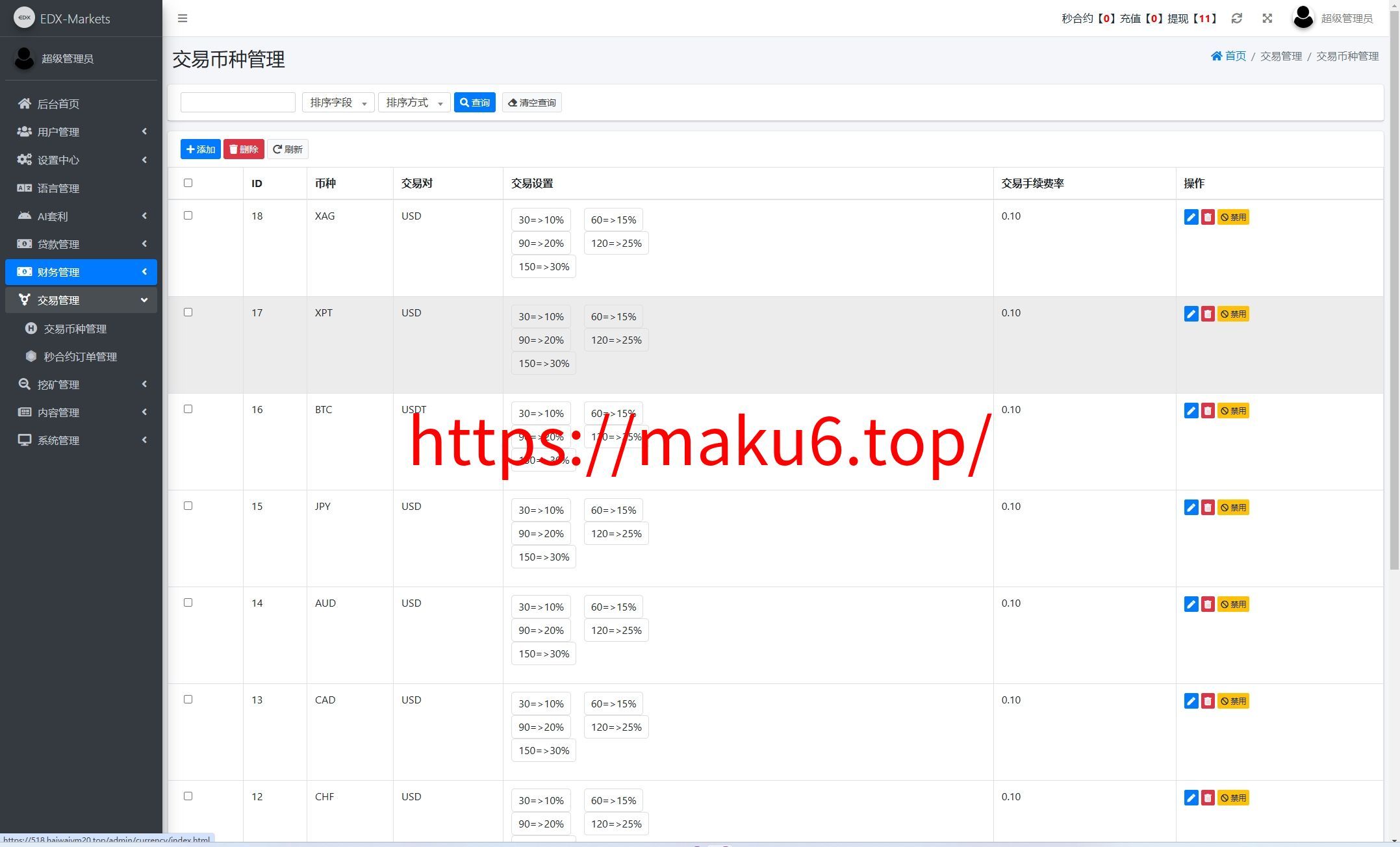 海外DAPP交易所/虚拟币/外汇黄金交易/借贷/质押