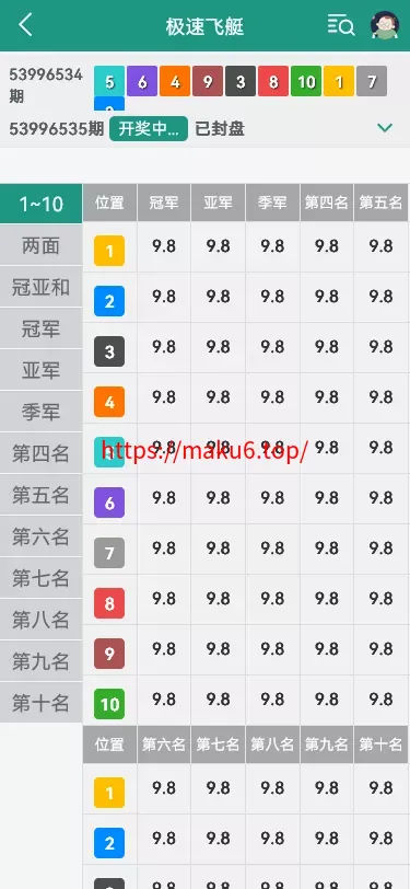 【翻摊玩法彩票源码】纯源码+第三方接口+系统彩