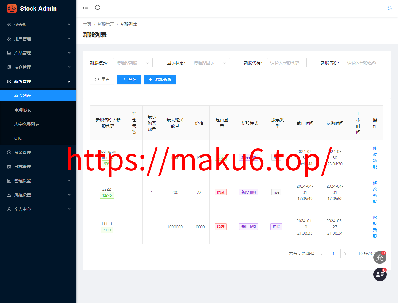 全新二开印度股票全开源版本