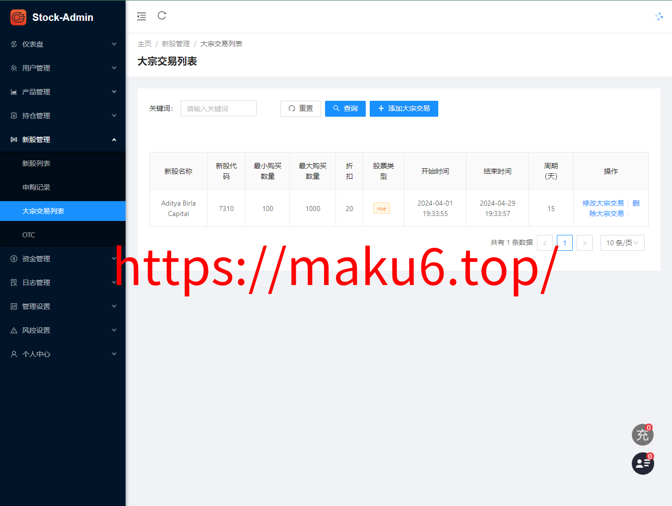 全新二开印度股票全开源版本