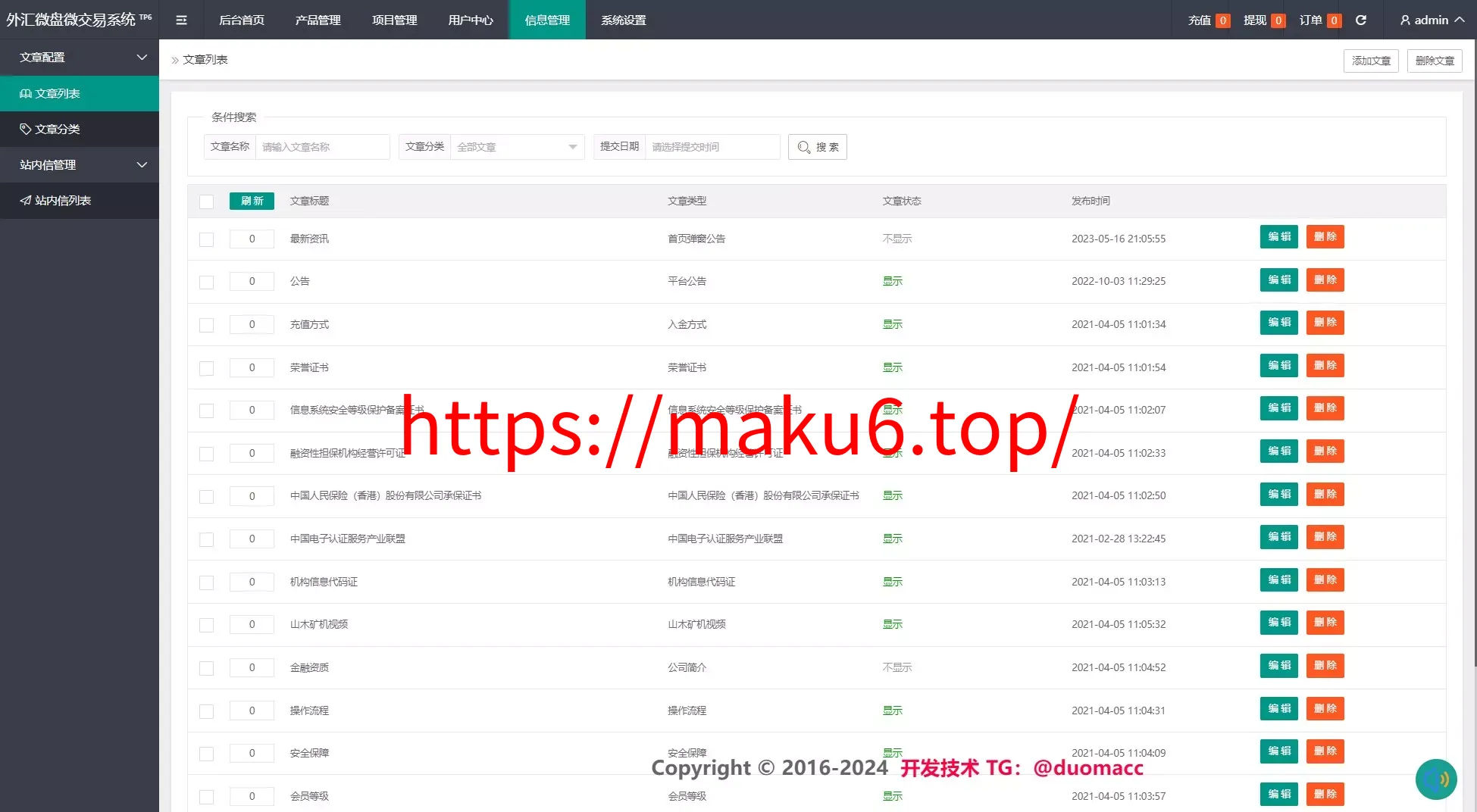 黄金原油指数综合+合约微盘