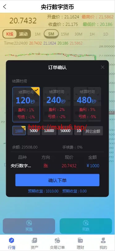 海外八国多语言二开黄金原油指数综合/合约微盘/余额宝理财/带点控/多级分销