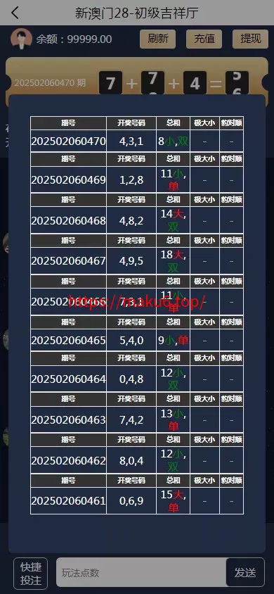 【加拿大28源码】时时彩游戏系统+28竞猜源码+后台系统预设开奖
