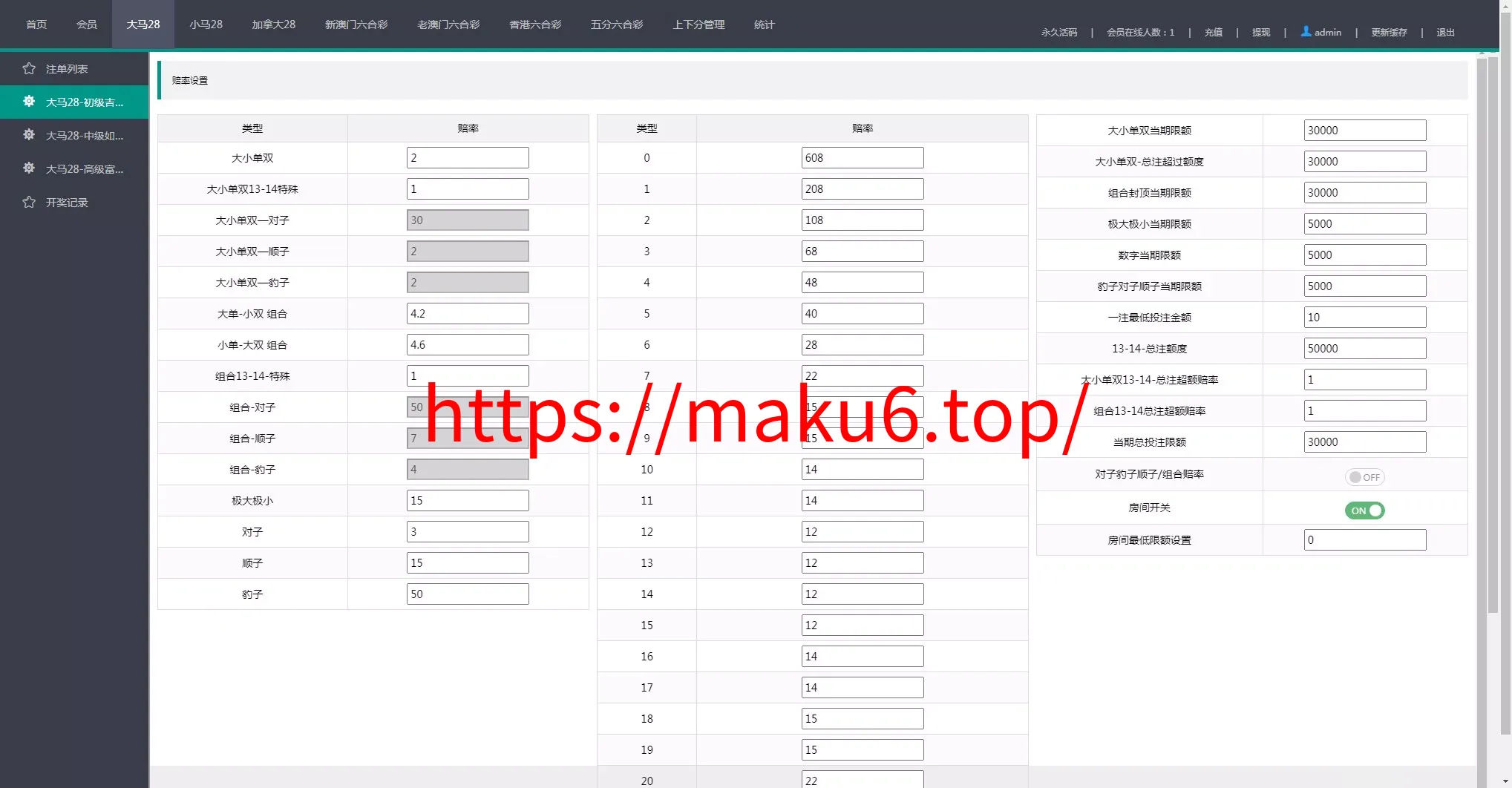 【加拿大28源码】时时彩游戏系统+28竞猜源码+后台系统预设开奖