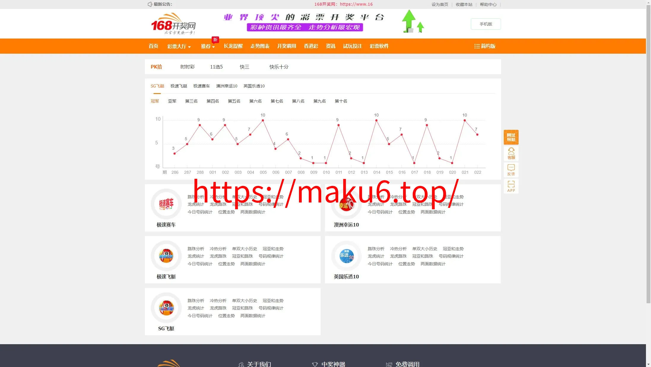 【168开奖网源码】168彩票api接口源码