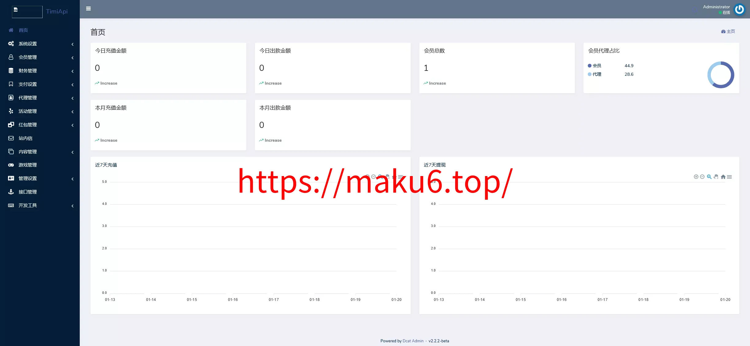 【K8凯发娱乐城包网源码】可对接美盛api和NGapi+前端wap+pc是vue纯源码+后端PHP