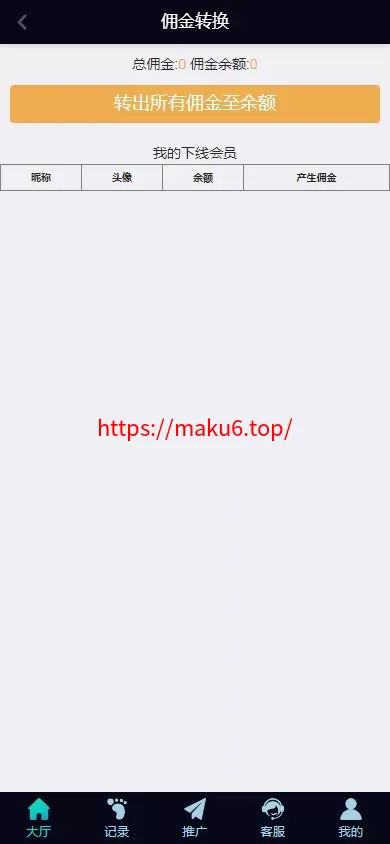 【彩票源码】PC28源码+赛车飞艇+时时彩平台+比特28预测+彩票机器人+预设开奖
