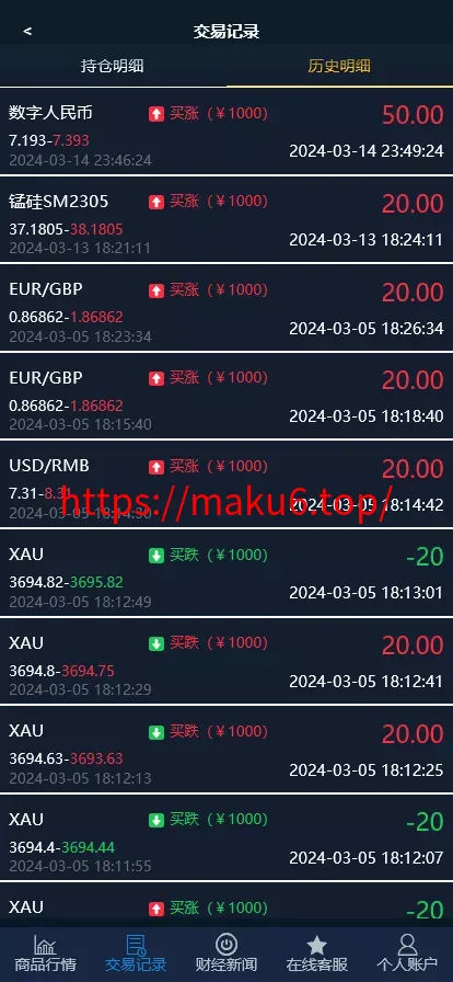 【证券微交易系统】期货微盘源码+时间盘投资理财