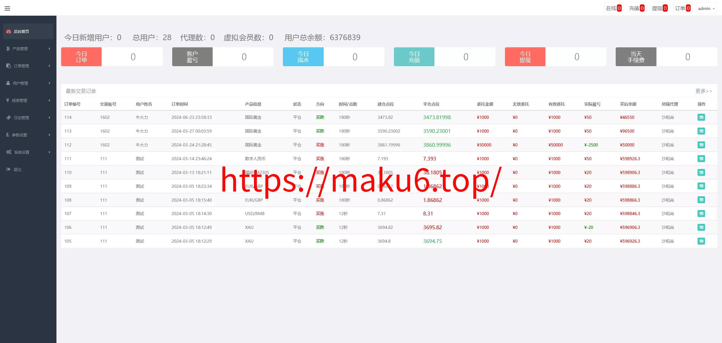 【证券微交易系统】期货微盘源码+时间盘投资理财