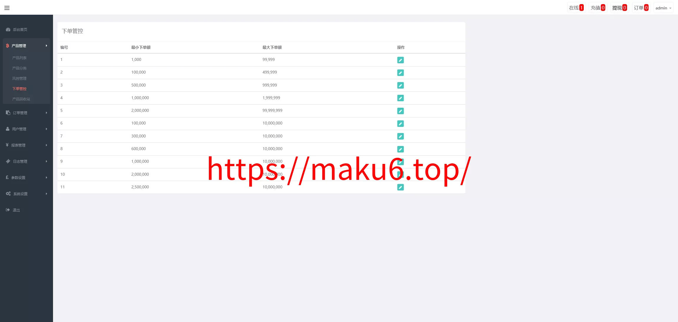 【证券微交易系统】期货微盘源码+时间盘投资理财