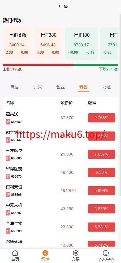 【VUE版微盘系统】虚拟币微交易系统+股票交易所系统+搭建教程