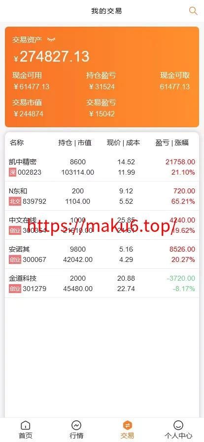 【VUE版微盘系统】虚拟币微交易系统+股票交易所系统+搭建教程
