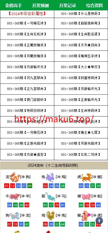 【澳门六合彩心水论坛源码】六合彩马报网站+香港六合资料图库源码+49图库开奖网源码