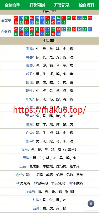 【澳门六合彩心水论坛源码】六合彩马报网站+香港六合资料图库源码+49图库开奖网源码