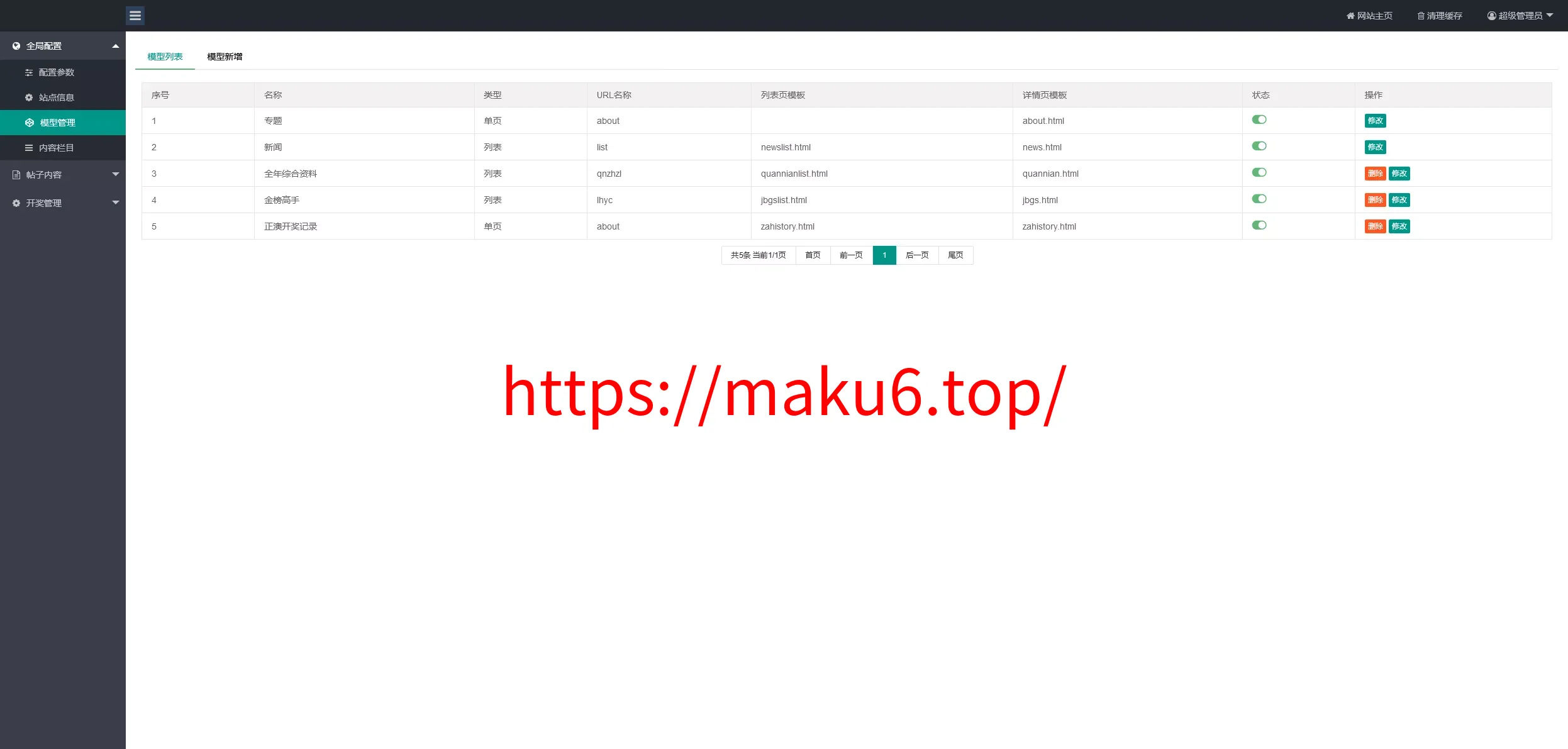 【澳门六合彩心水论坛源码】六合彩马报网站+香港六合资料图库源码+49图库开奖网源码