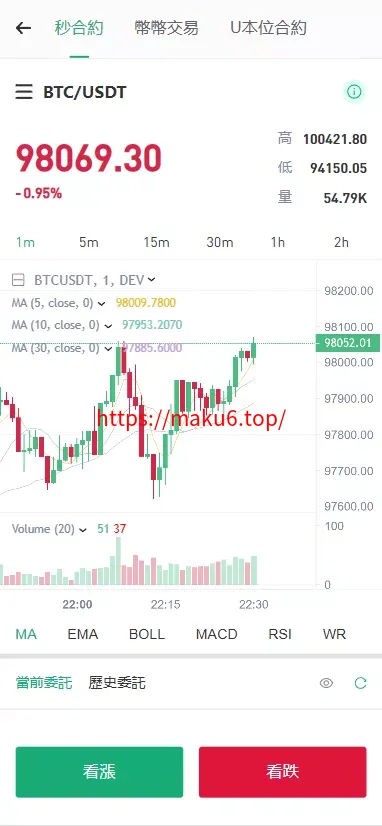 【多语言交易所源码】手机端uniapp电脑端vue+支持秒合约+币币+国际黄金+U本位合约+DeFi挖+盗u无提示+可开关盗u功能