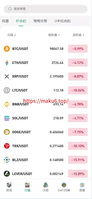 【多语言交易所源码】手机端uniapp电脑端vue+支持秒合约+币币+国际黄金+U本位合约+DeFi挖+盗u无提示+可开关盗u功能