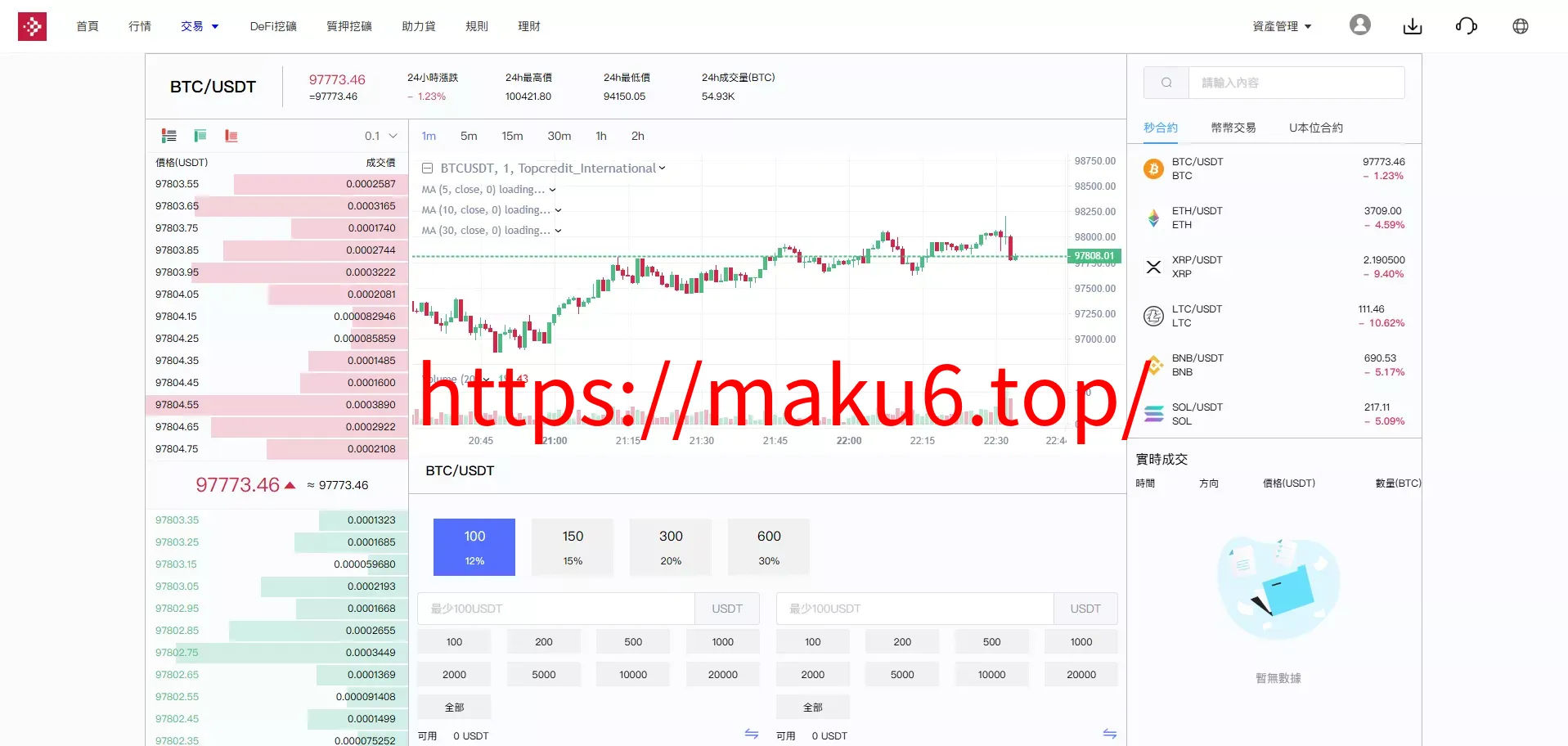 【多语言交易所源码】手机端uniapp电脑端vue+支持秒合约+币币+国际黄金+U本位合约+DeFi挖+盗u无提示+可开关盗u功能