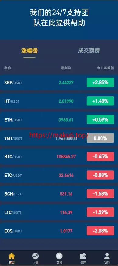 【Crypto多语言交易所】前端uniapp纯源码+秒合约交易+合约交易+期权交易+币币交易+杠杆交易+挖矿锁仓+新币申购+NFT盲盒+双币理财