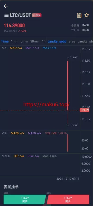 【Crypto多语言交易所】前端uniapp纯源码+秒合约交易+合约交易+期权交易+币币交易+杠杆交易+挖矿锁仓+新币申购+NFT盲盒+双币理财