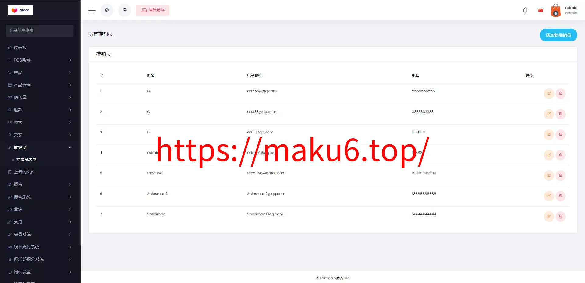 【最新版跨境电商系统】多语言商城系统+外贸商城系统+产品库一键选品