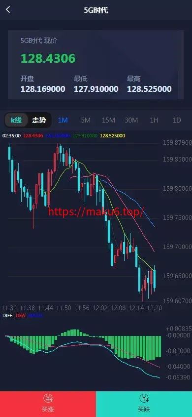 【微交易时间盘】期货+股票+点位盘+外汇贵金属交易平台源码