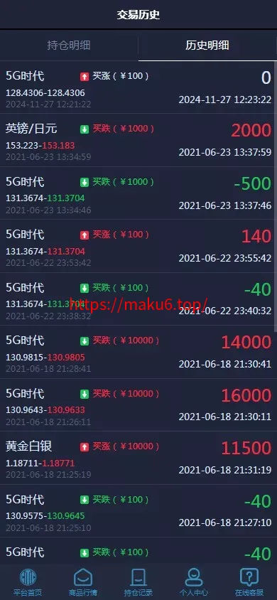 【微交易时间盘】期货+股票+点位盘+外汇贵金属交易平台源码