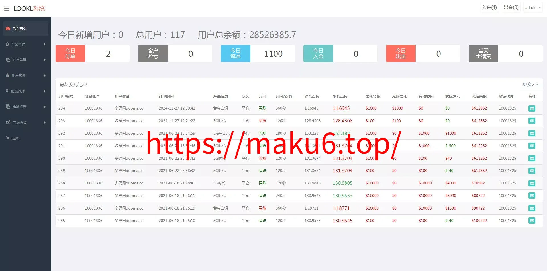 【微交易时间盘】期货+股票+点位盘+外汇贵金属交易平台源码