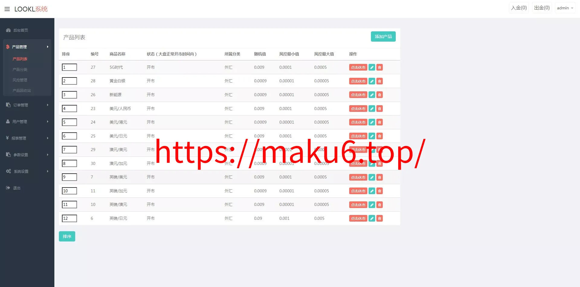 【微交易时间盘】期货+股票+点位盘+外汇贵金属交易平台源码
