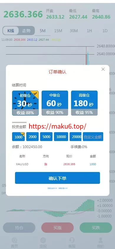 【世融国际多语言微盘微交易源码】外汇微盘系统+带理财功能+盈亏风控+前端uniapp+后端PHP