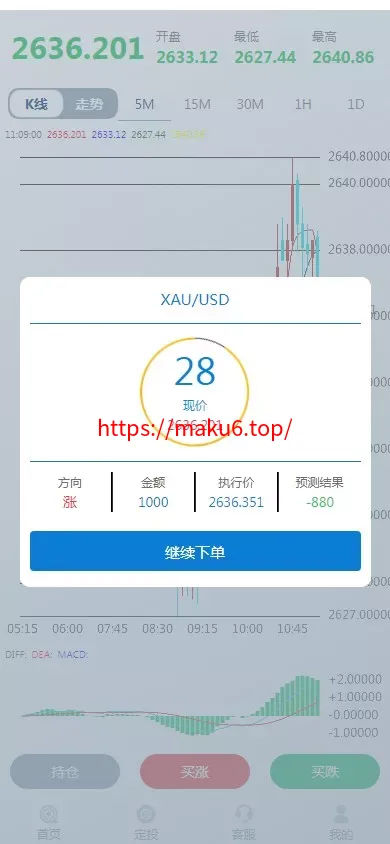 【世融国际多语言微盘微交易源码】外汇微盘系统+带理财功能+盈亏风控+前端uniapp+后端PHP