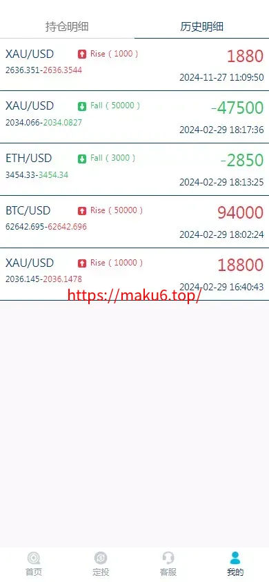 【世融国际多语言微盘微交易源码】外汇微盘系统+带理财功能+盈亏风控+前端uniapp+后端PHP