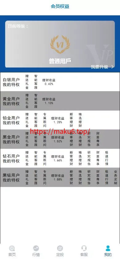【世融国际多语言微盘微交易源码】外汇微盘系统+带理财功能+盈亏风控+前端uniapp+后端PHP