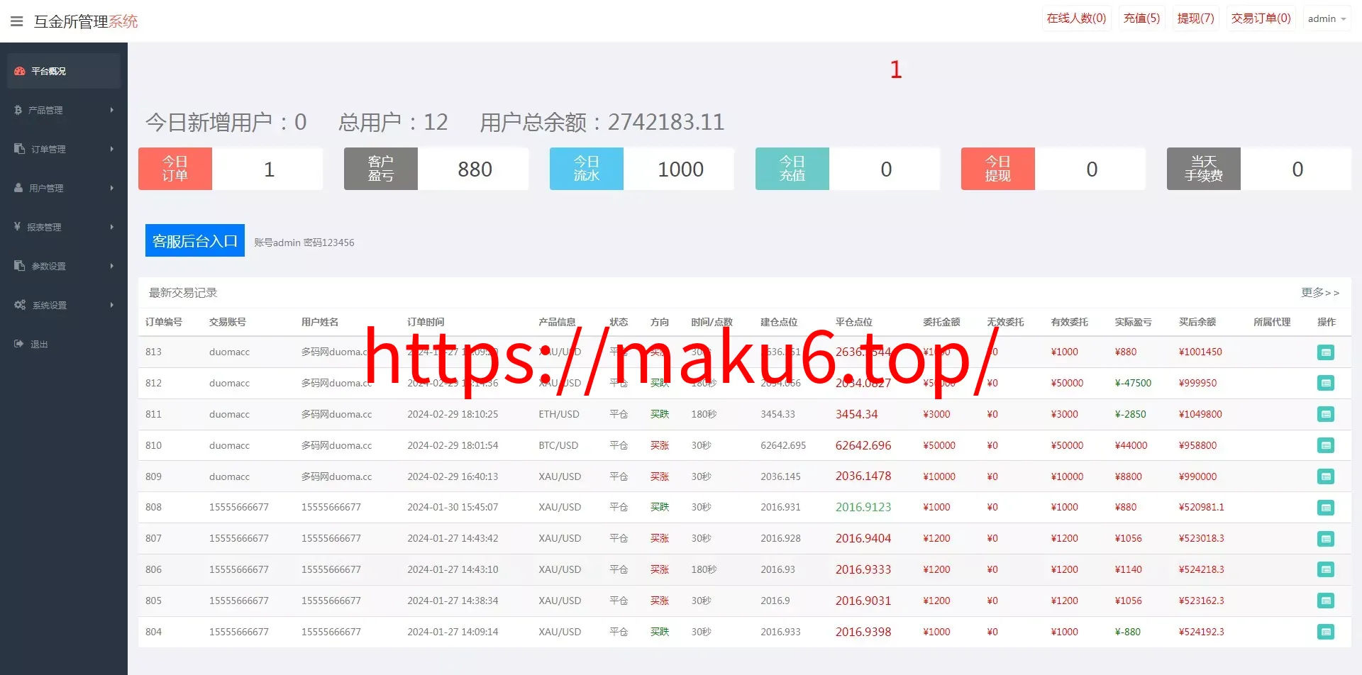 【世融国际多语言微盘微交易源码】外汇微盘系统+带理财功能+盈亏风控+前端uniapp+后端PHP