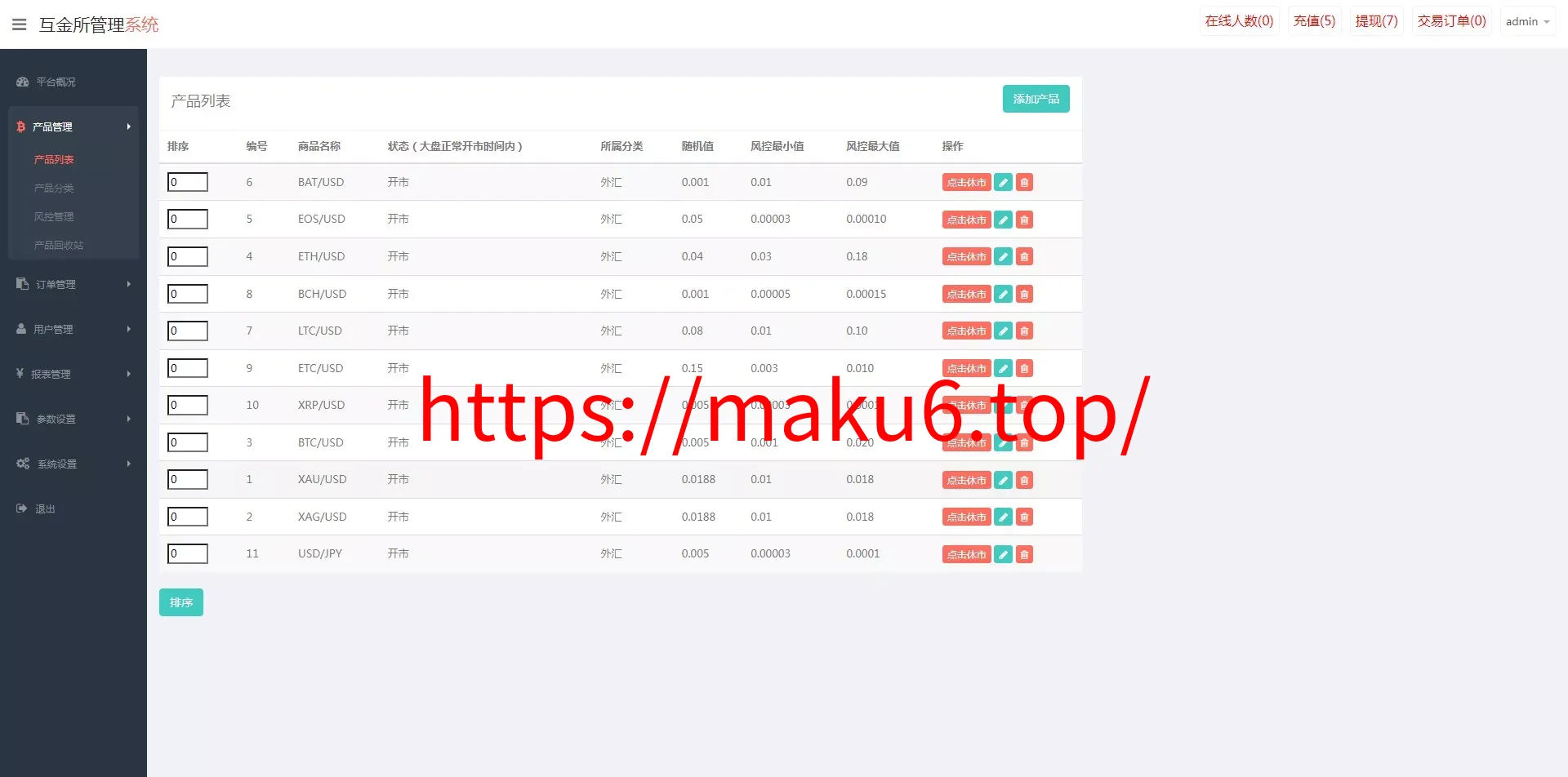 【世融国际多语言微盘微交易源码】外汇微盘系统+带理财功能+盈亏风控+前端uniapp+后端PHP