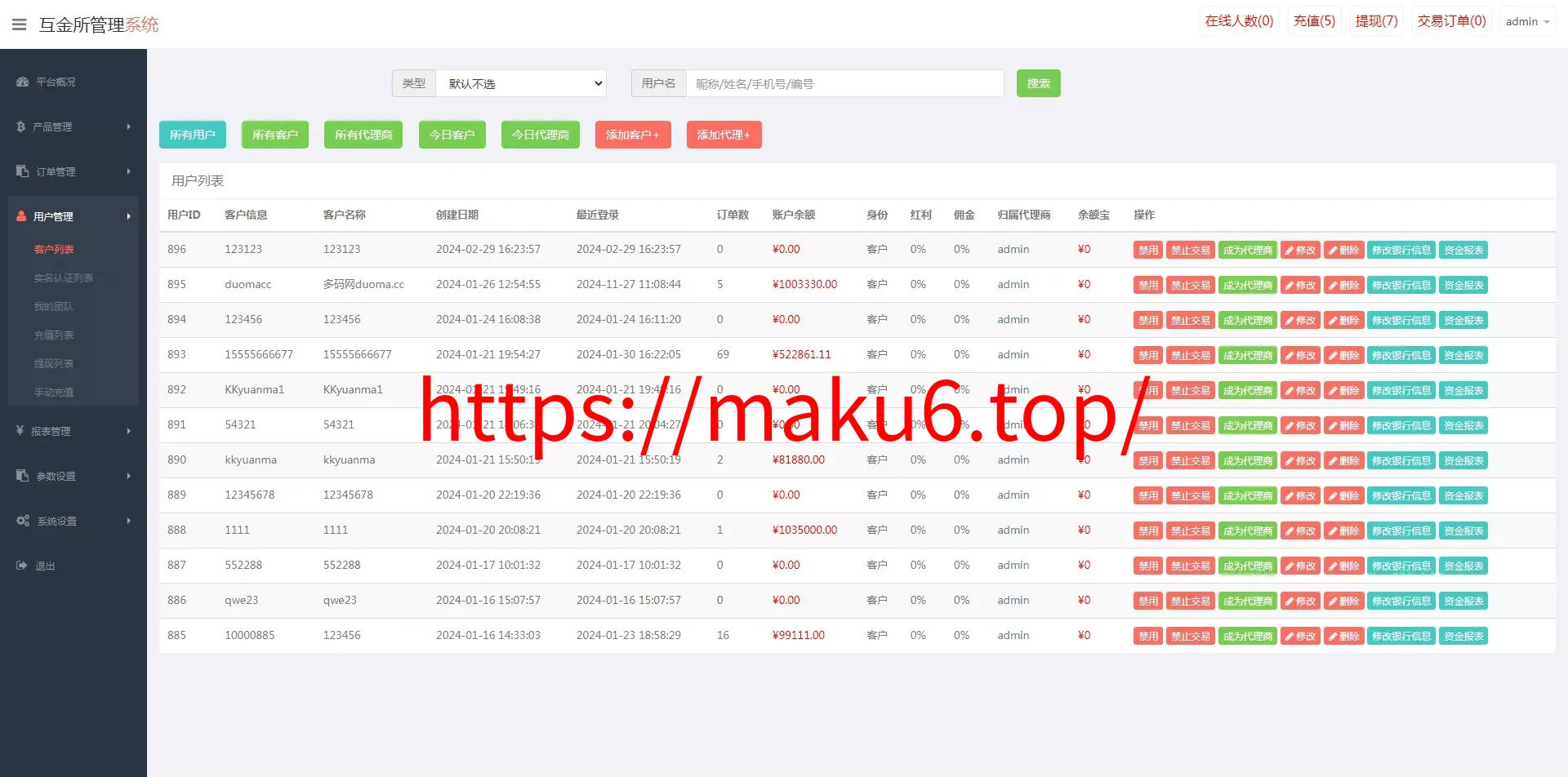 【世融国际多语言微盘微交易源码】外汇微盘系统+带理财功能+盈亏风控+前端uniapp+后端PHP