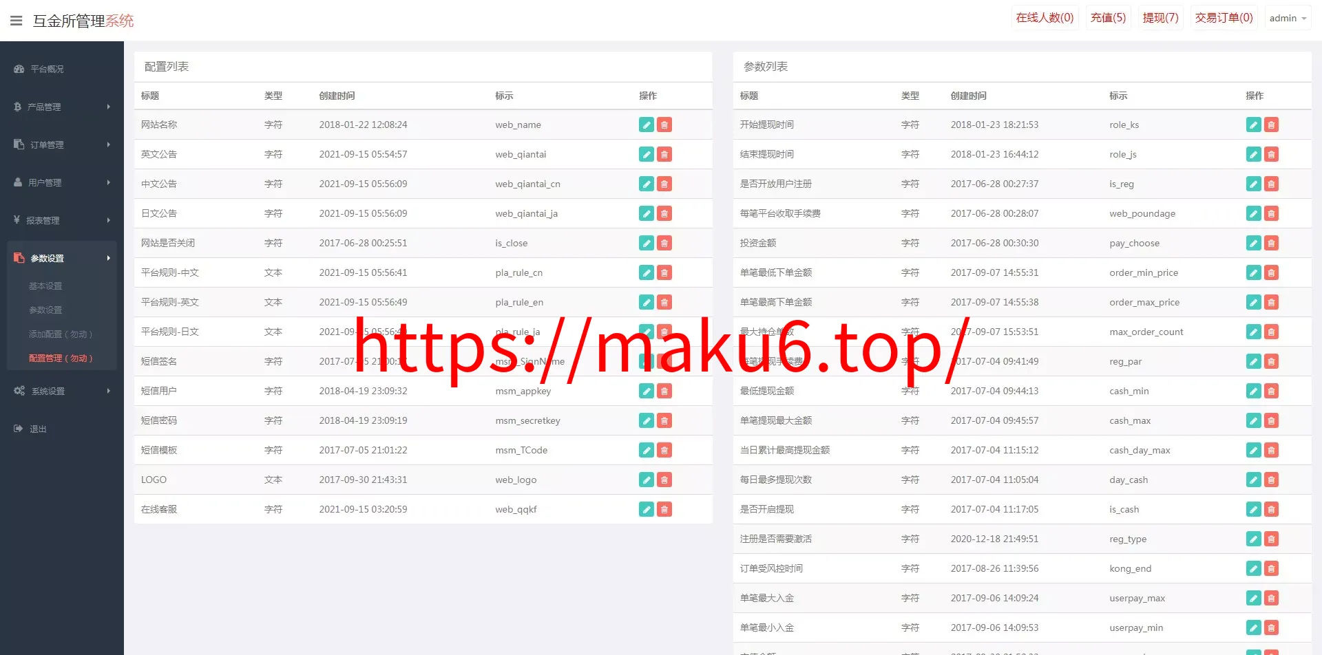 【世融国际多语言微盘微交易源码】外汇微盘系统+带理财功能+盈亏风控+前端uniapp+后端PHP