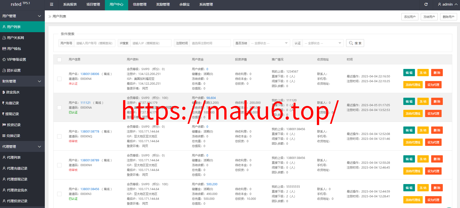 运营版阿拉伯投资理财系统/海外投资众筹系统/前端vue