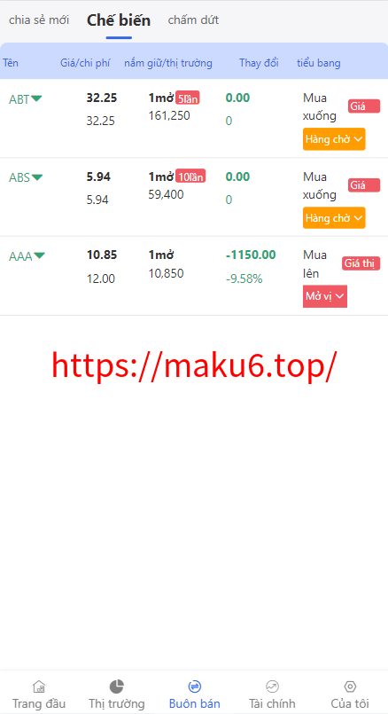 越南股票系统/海外股票基金投资系统/股票投资购买源码