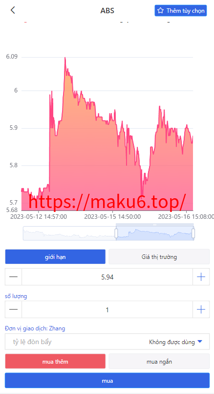 越南股票系统/海外股票基金投资系统/股票投资购买源码